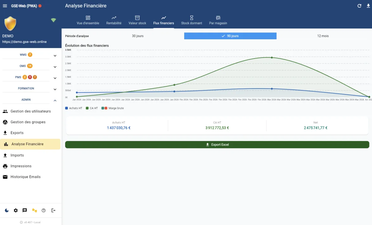 Flux financiers entrées/sorties — GSE-Web